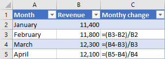 excel calculate percentage change