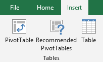 excel get distinct values remove duplicates pivot table