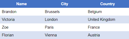 table different colors header odd even rows